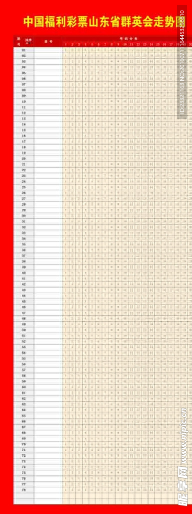 中国福利彩票山东省群英会走势图