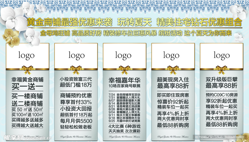 欧式地产围挡海报