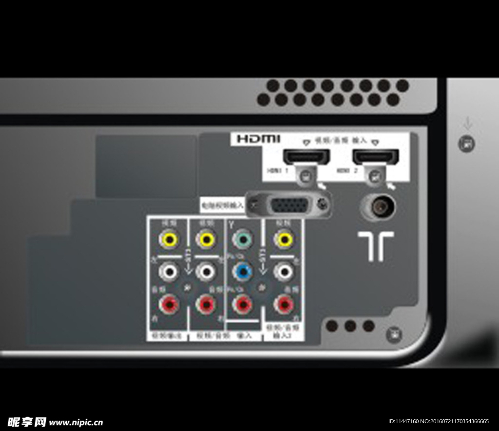电视机背板插孔图