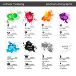 颜色含义信息图矢量素材