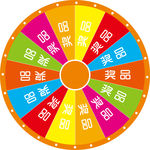 抽奖转盘