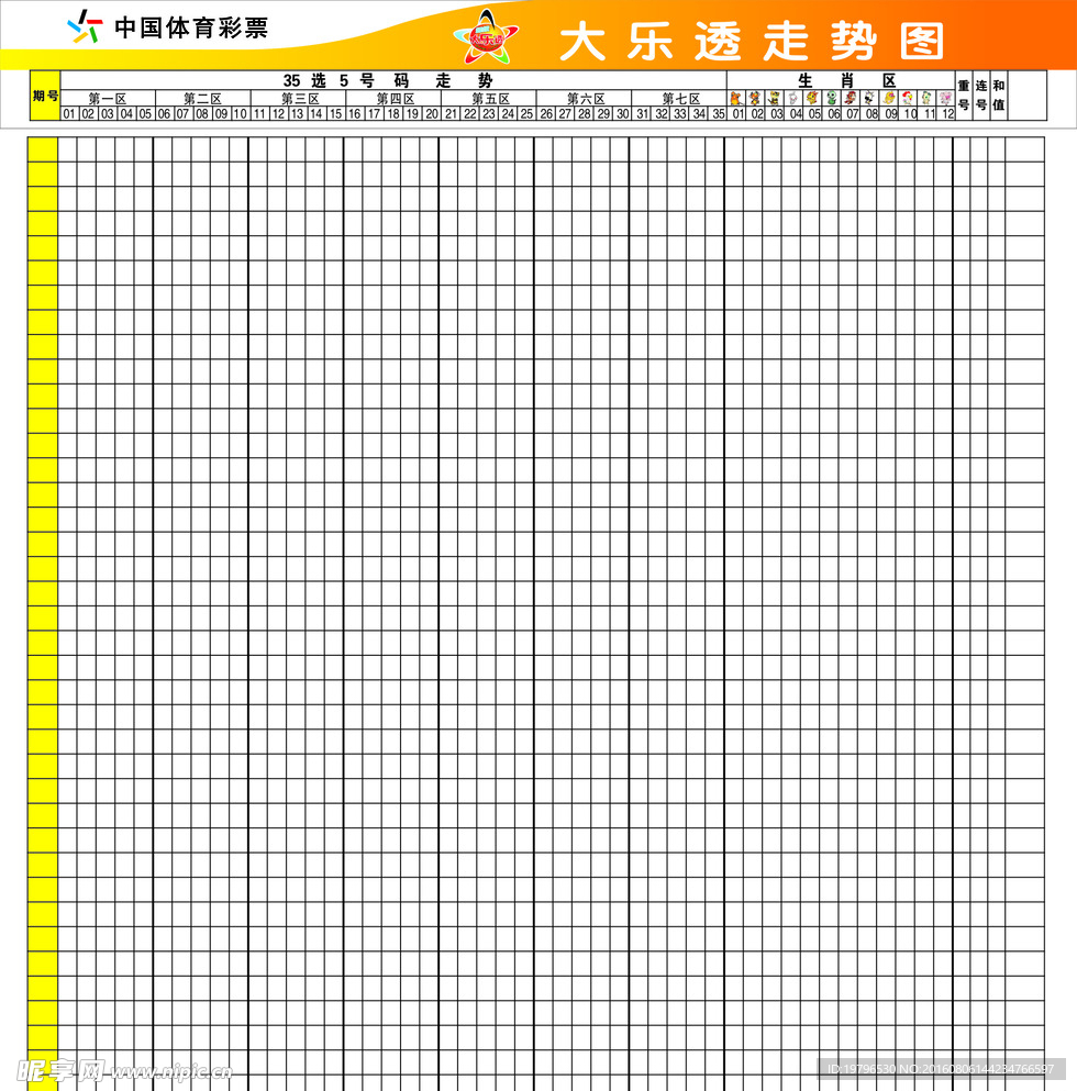 体彩35选5走势图