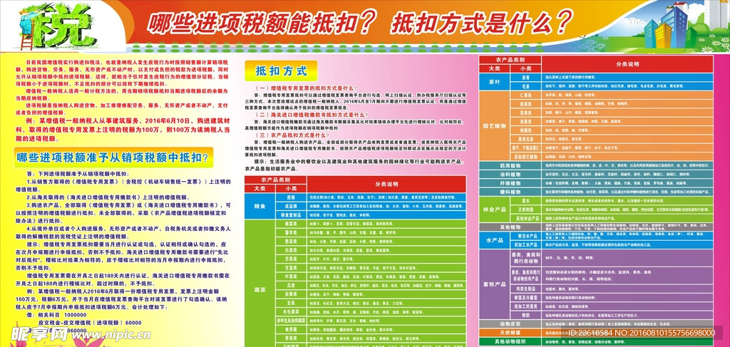 税局进税额展板