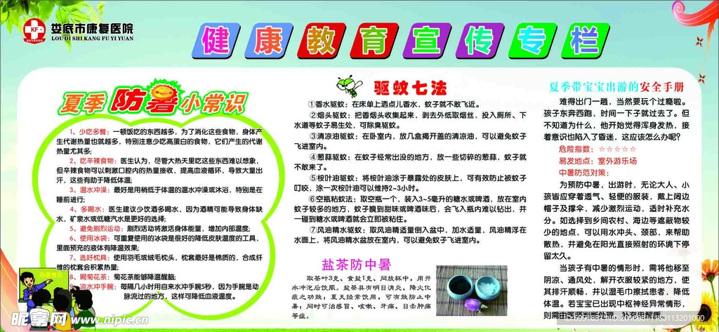 健康教育宣传栏