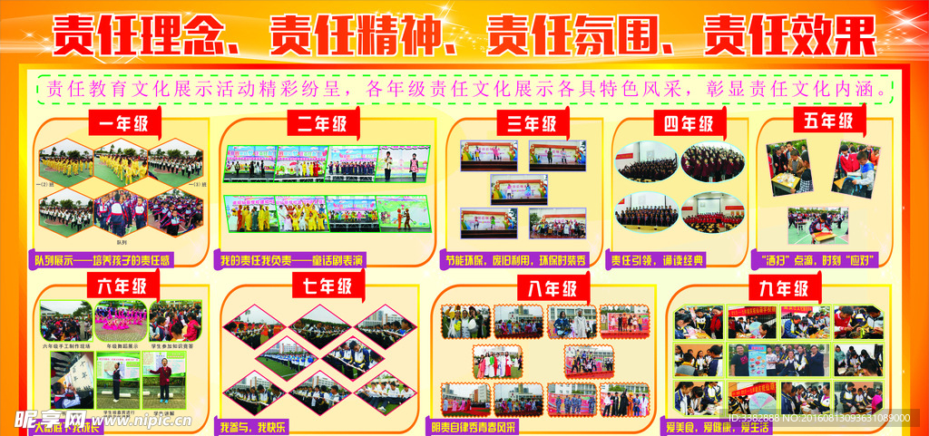 责任理念 责任精神 责任效果