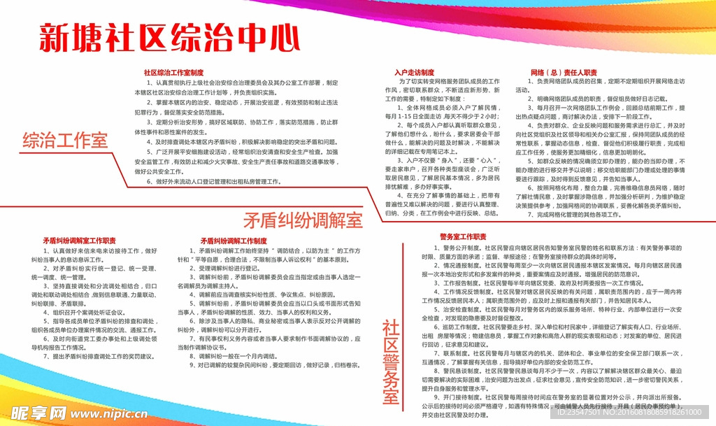 社区综治展板