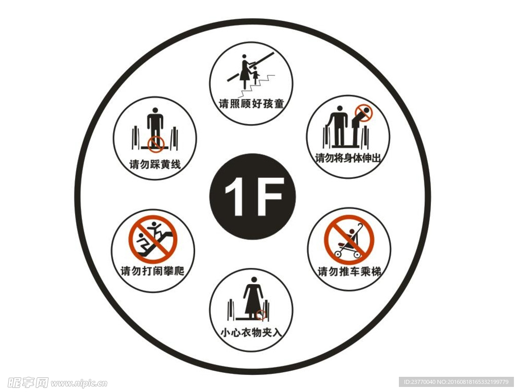 扶梯 安全 标识 货梯 客梯