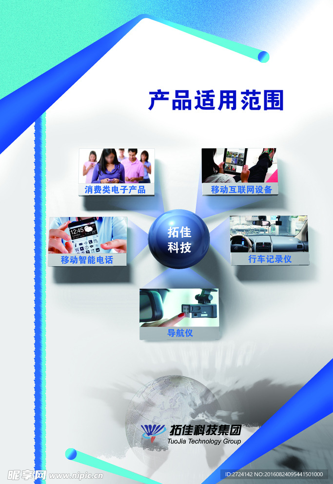 科技产品展板