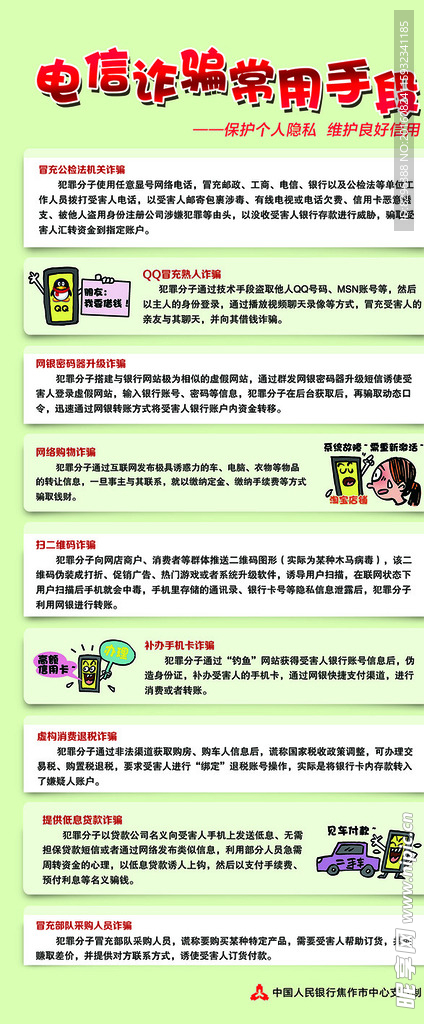 电信诈骗常用手段