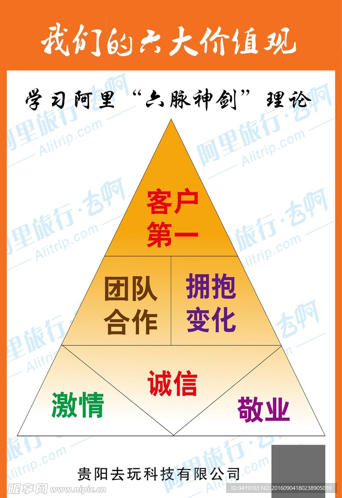 六大价值观企业文化管理