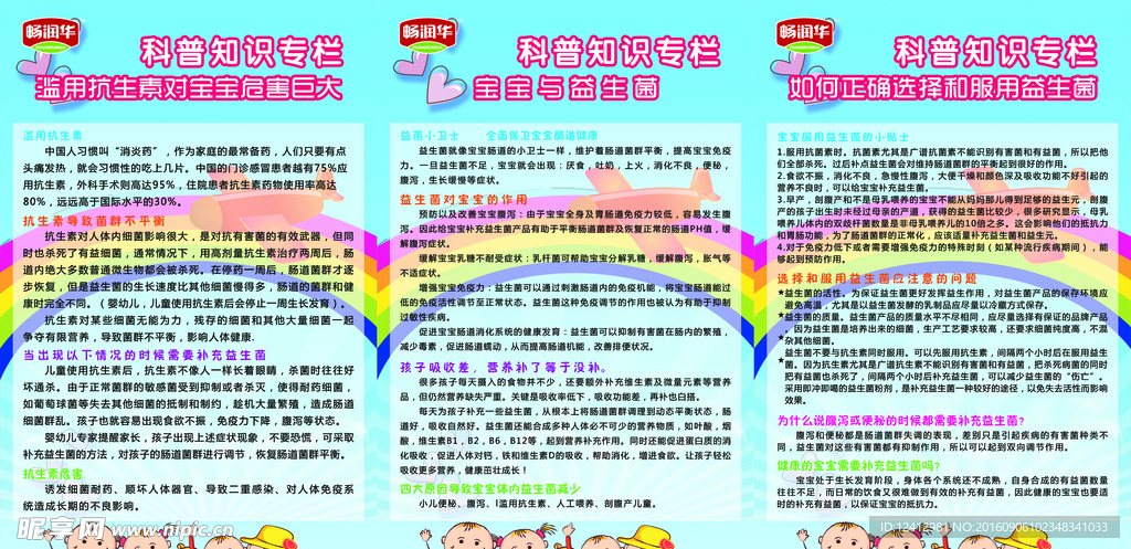 畅润华科普知识卡通展板