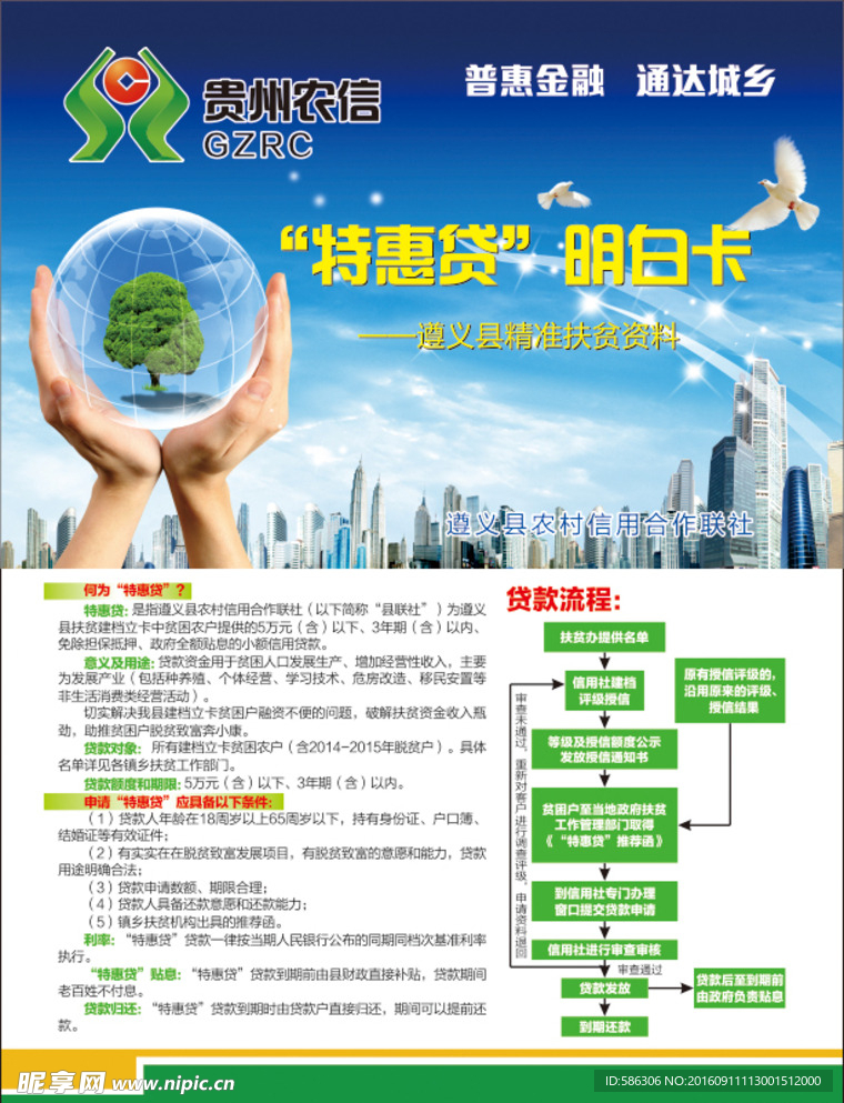 农村信合特惠贷明白卡