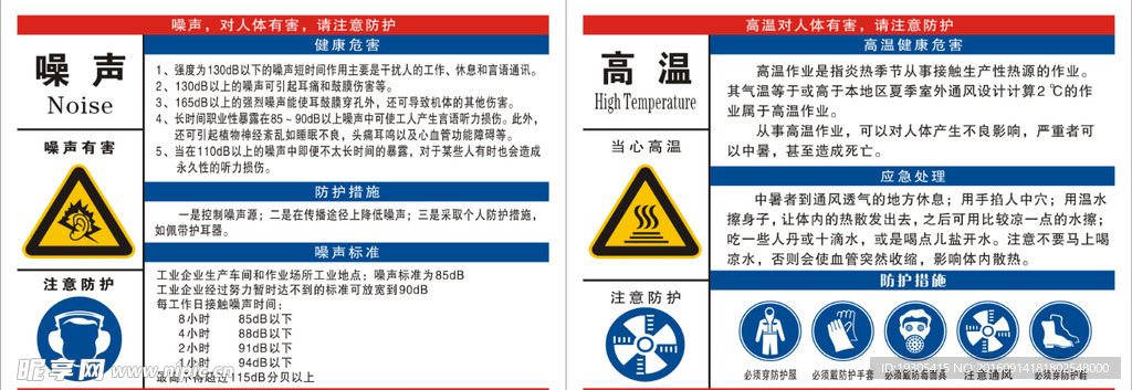 噪声和高温告知卡