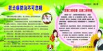 狂犬病 口腔宣传栏