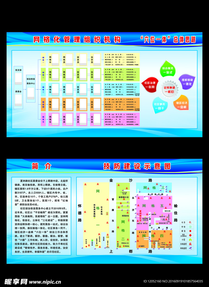 社区技防建设网格化管理