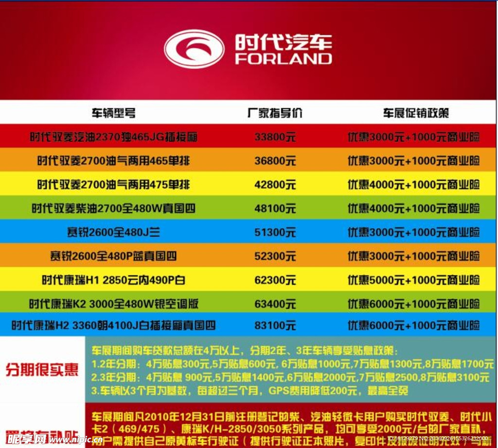 2016国庆车展时代价格展板