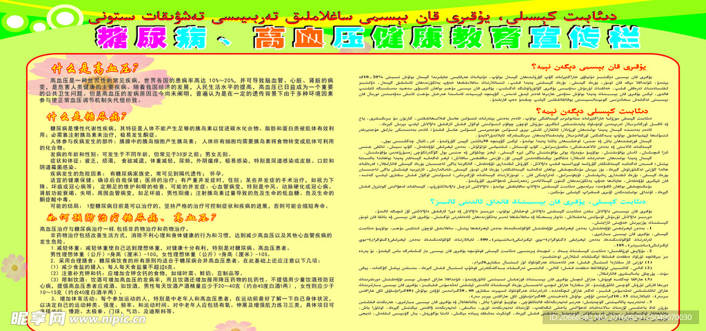 糖尿病高血压双语宣传栏