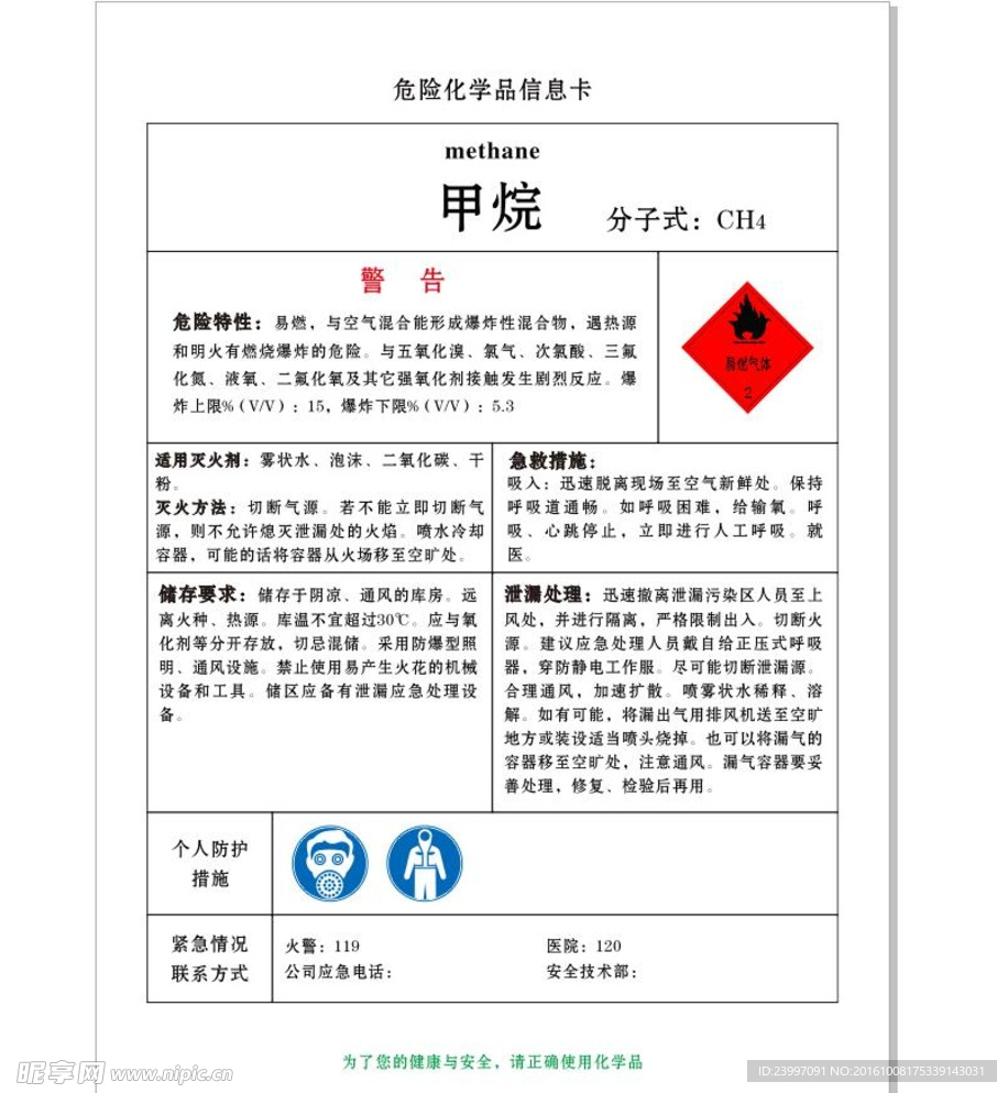 甲烷信息卡 危险