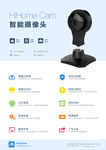 智能摄像头宣传单页