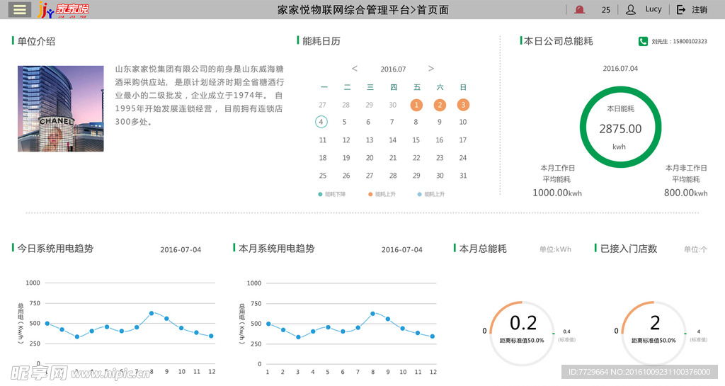 能耗分析首页面