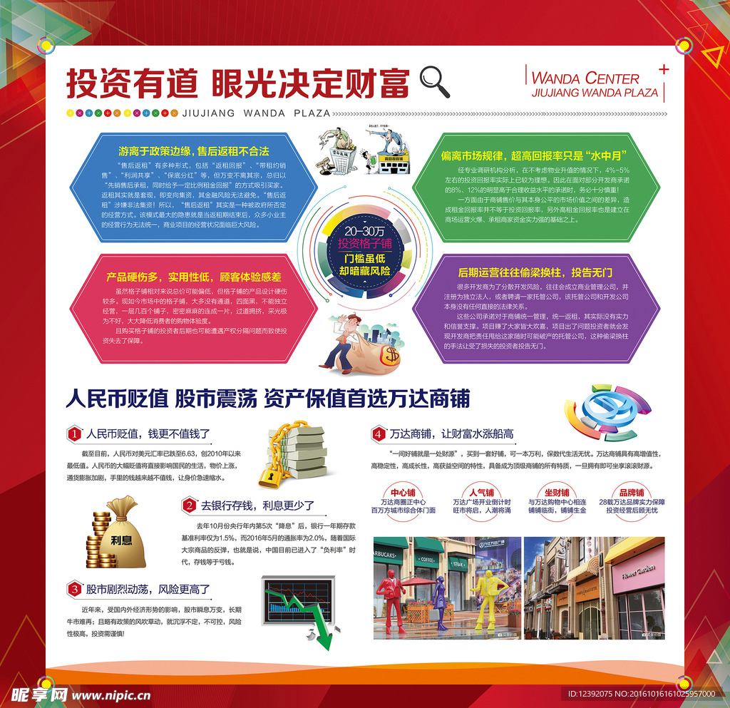 万达商铺投资展架