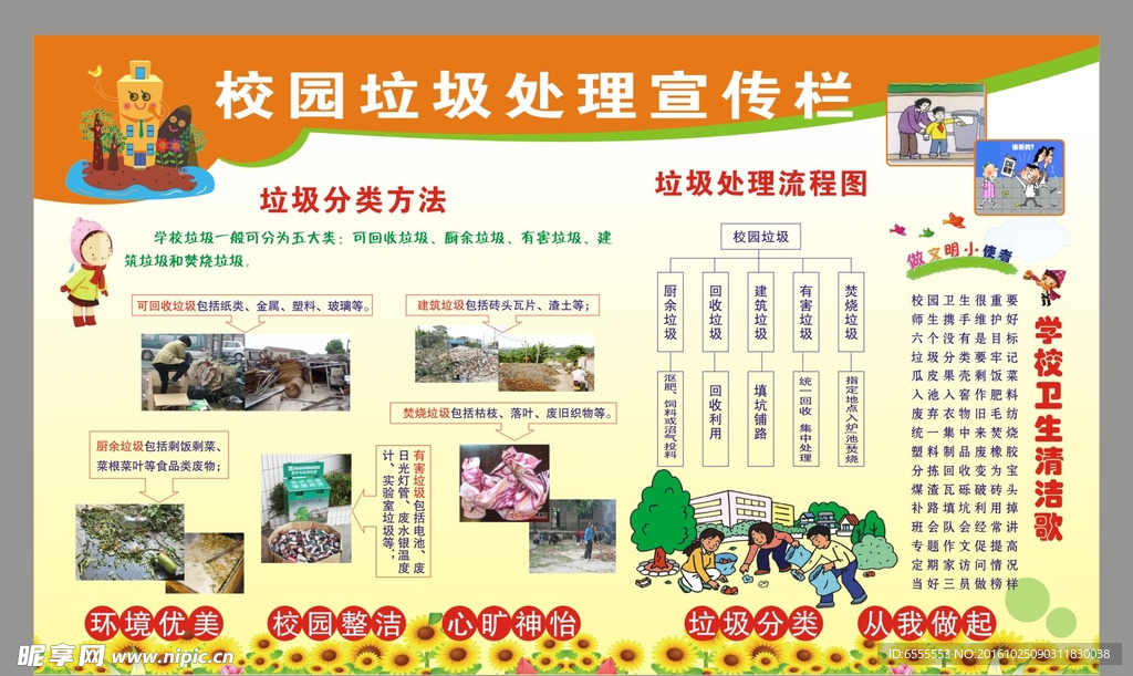 学校垃圾处理