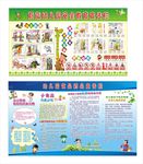 幼儿园食品药品安全宣传栏