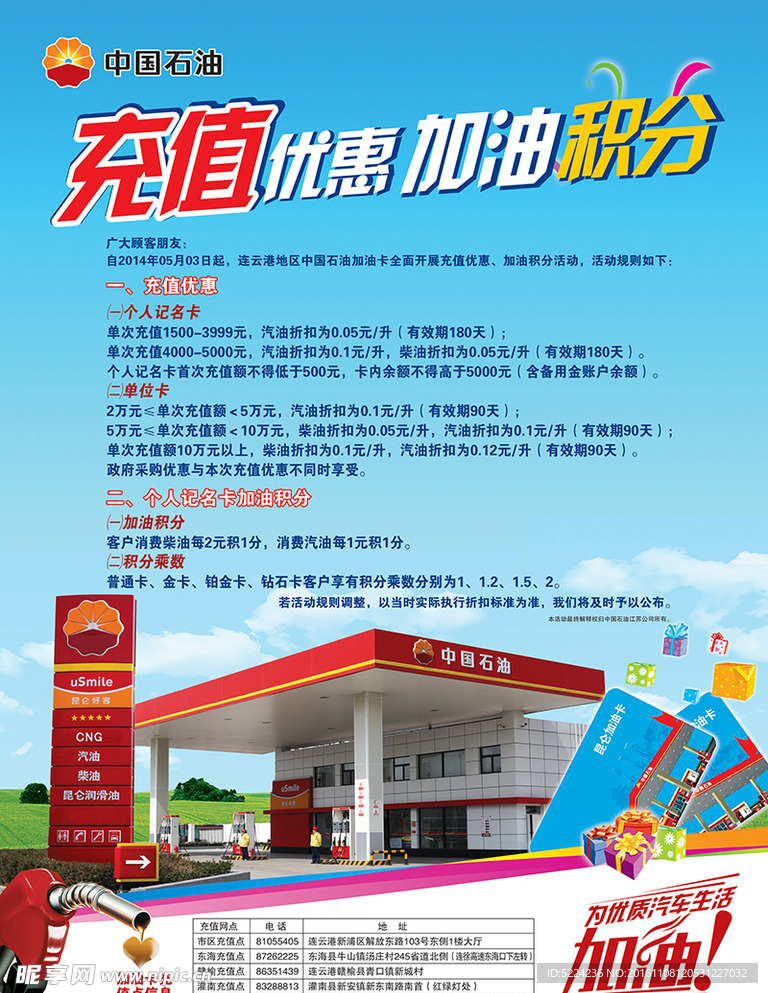 中国石油 DM单页设计