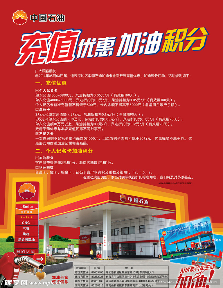 中国石油 DM单页设计