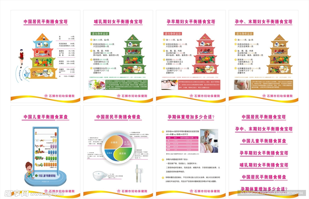中国居民膳食指南核心推荐图片
