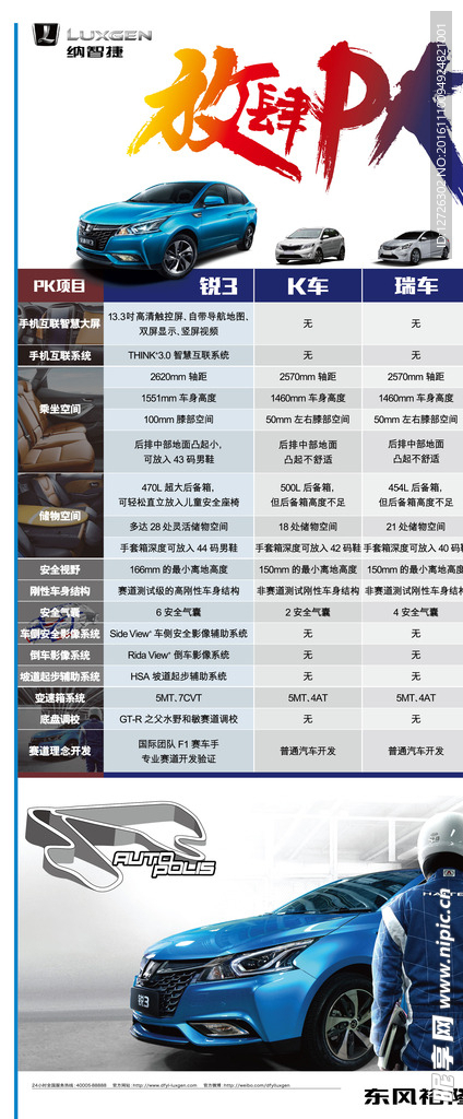 纳智捷锐3 对比X展架