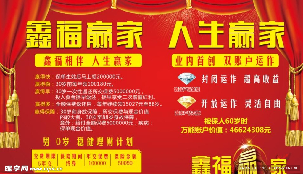 中国人寿2017鑫福赢家