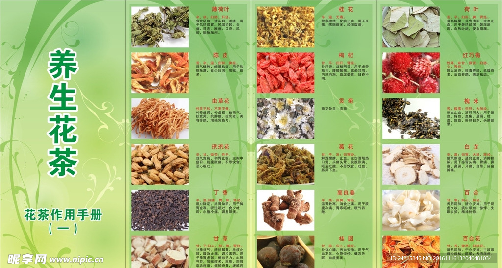 养生花茶作用手册