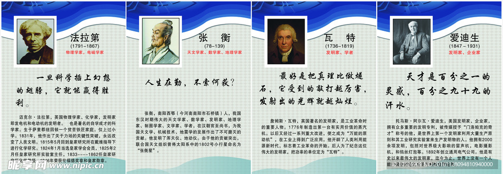 科学实验室标语