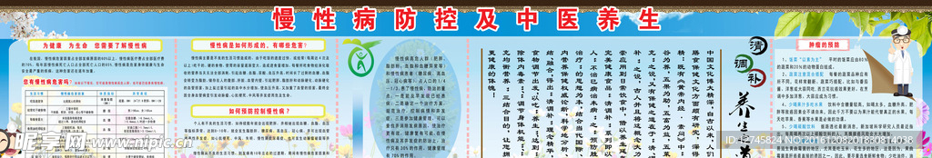 健康教育宣传 慢性病