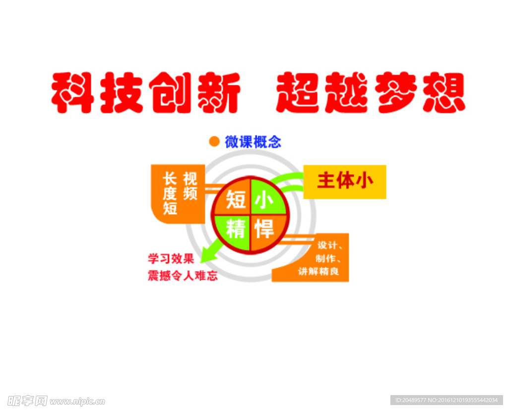 微课展板