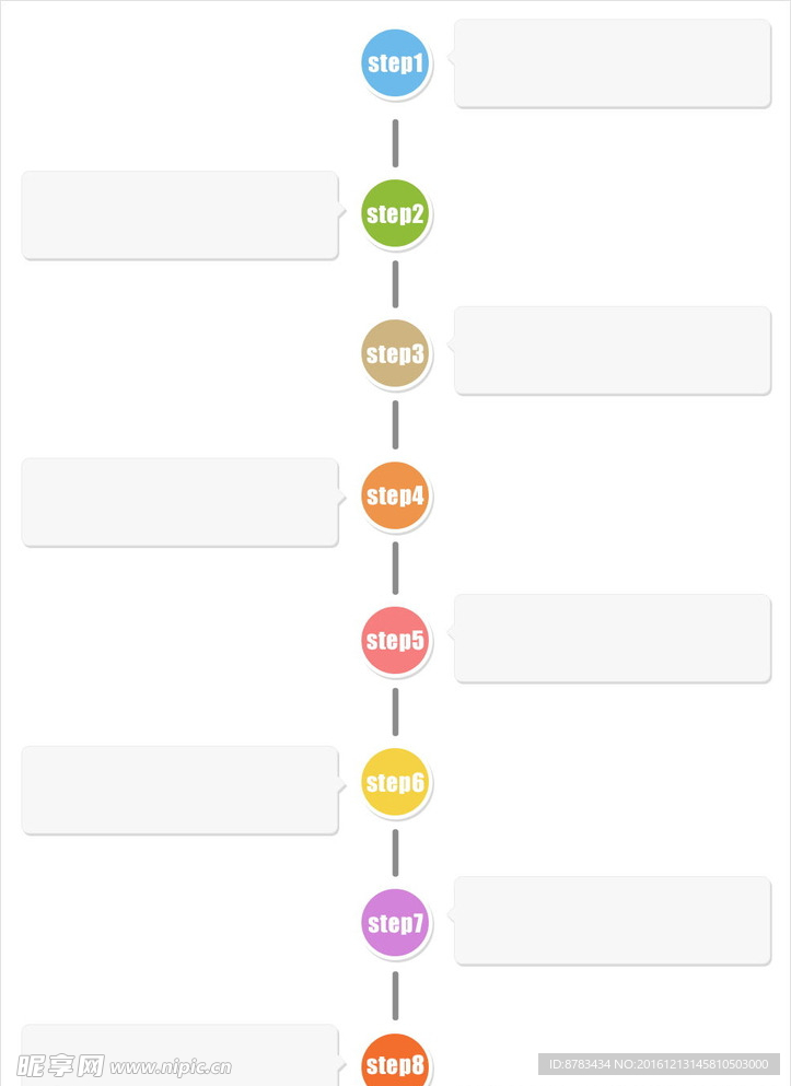 发展历程流程按钮