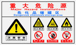重大危险源 注意检查