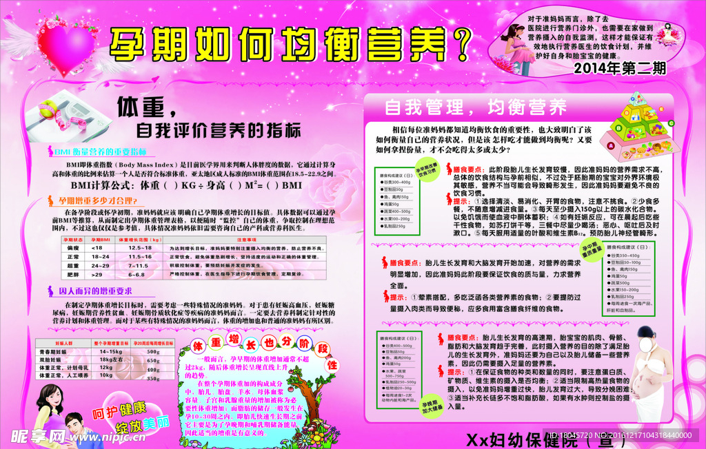 孕期如何均衡营养