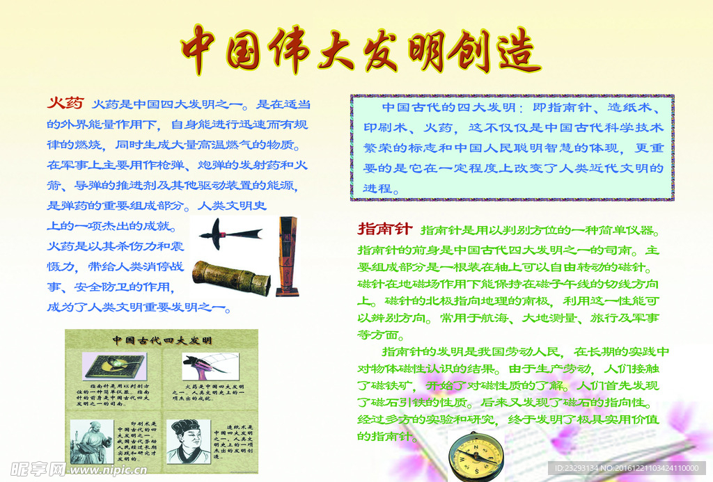中国古代发明创造小报