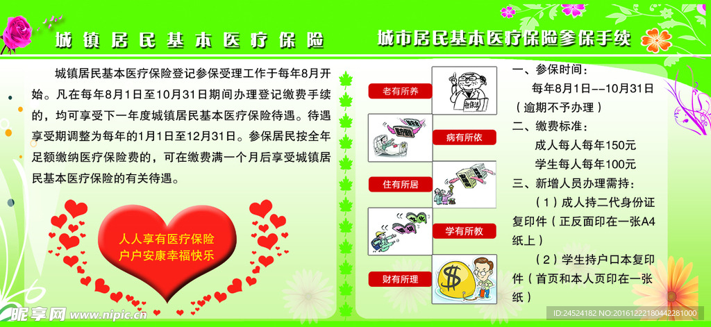 城镇居民医疗保险