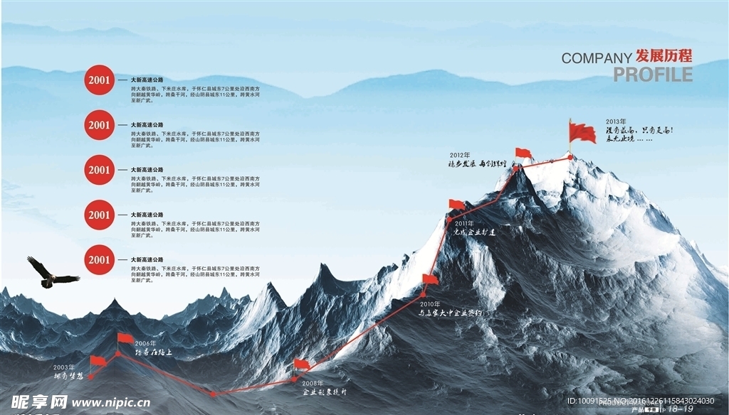 企业文化 发展历程 高峰 老鹰