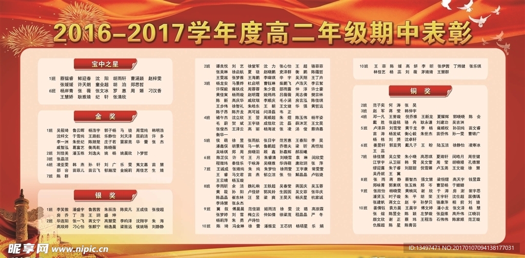 学年度期中表彰