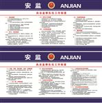 执法监察队伍工作制度