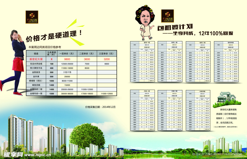 大妈形象 包租婆  房产