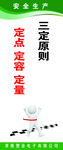 三定原则