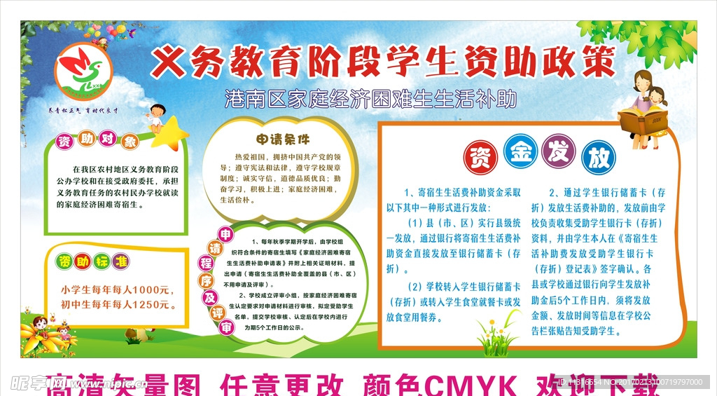 义务教育阶段学生资助政策版报