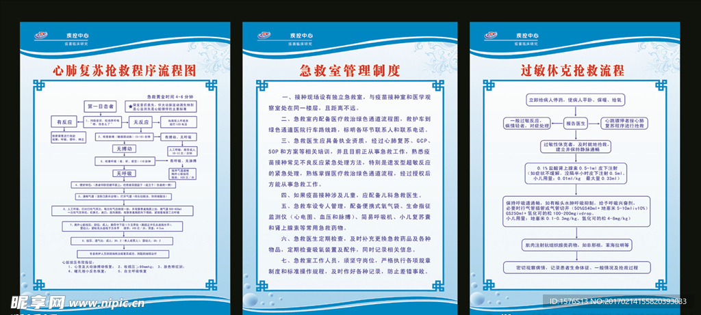 心肺复苏抢救程序流程图