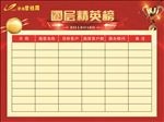 红色圈层精英榜宣传栏