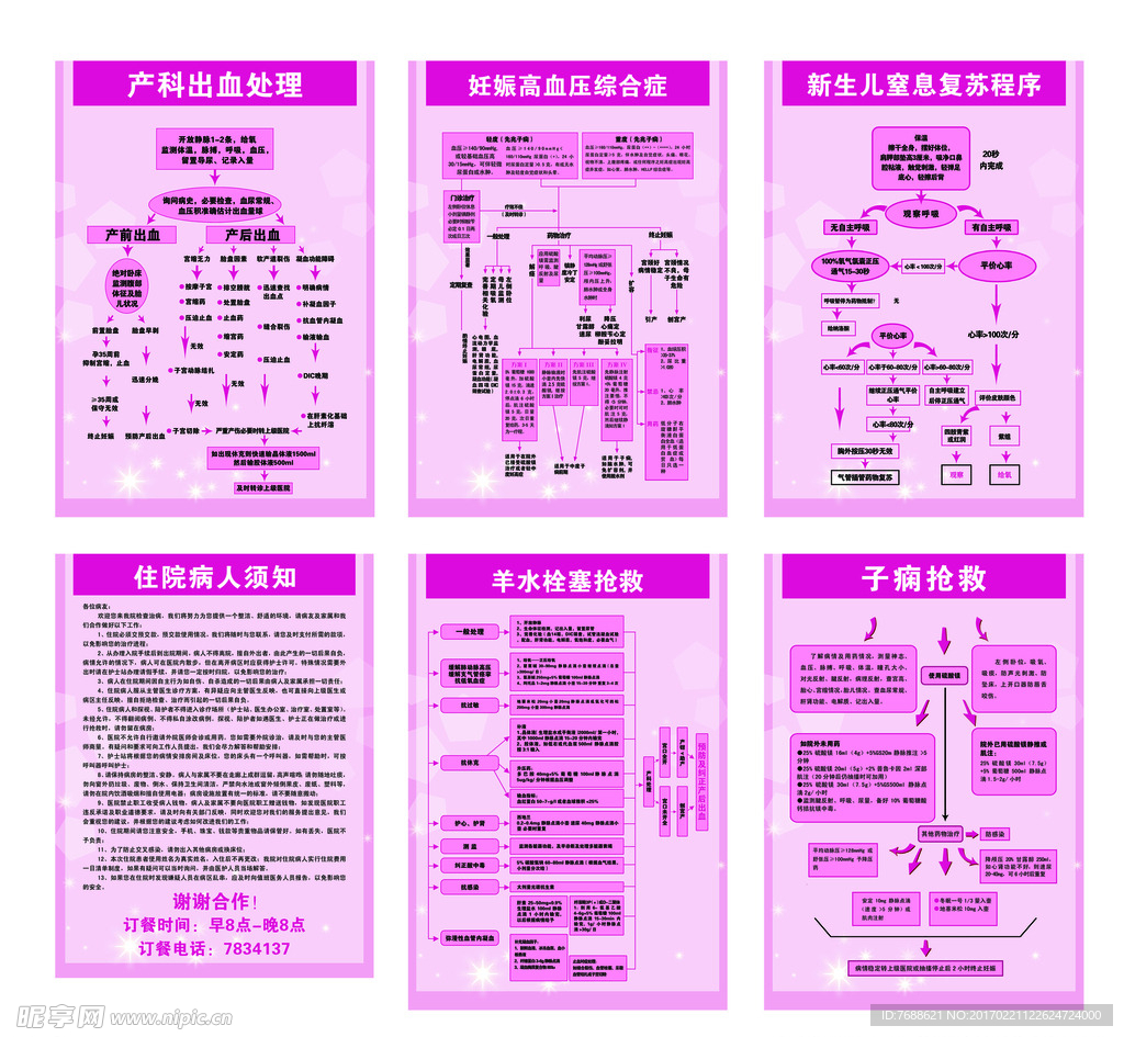 产房系列抢救流程图